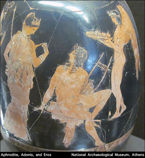 Aphrodite, Adonis, and Eros