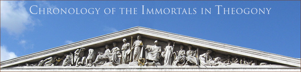 Chronology of the Immortals in Theogony